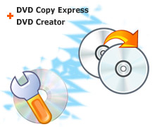 Backup, burn movies to DVD, copy DVD to DVD.