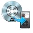 Manage iPod, Transfer iPod to PC