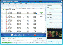 It can convert DVD to DivX, Xvid  video (AVI) format easily and fast.